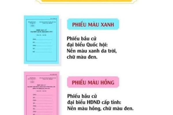 Bầu cử đại biểu Quốc hội khóa XVI và đại biểu HĐND các cấp nhiệm kỳ 2026-2031