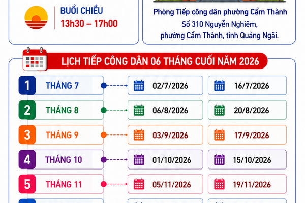 Lịch tiếp công dân của HĐND phường Cẩm Thành